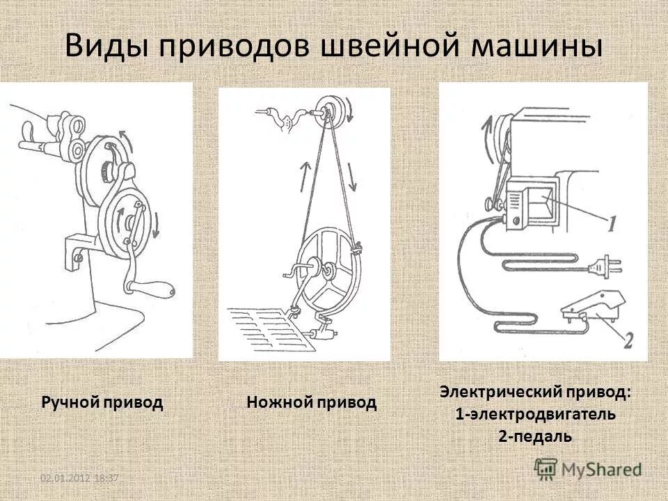 Виды приводов бывают у швейной машины. Схема электропривода швейной машинки МШ 2. Электрическая схема педали электропривода швейной машины. Схема подключения электродвигателя швейной машинки.