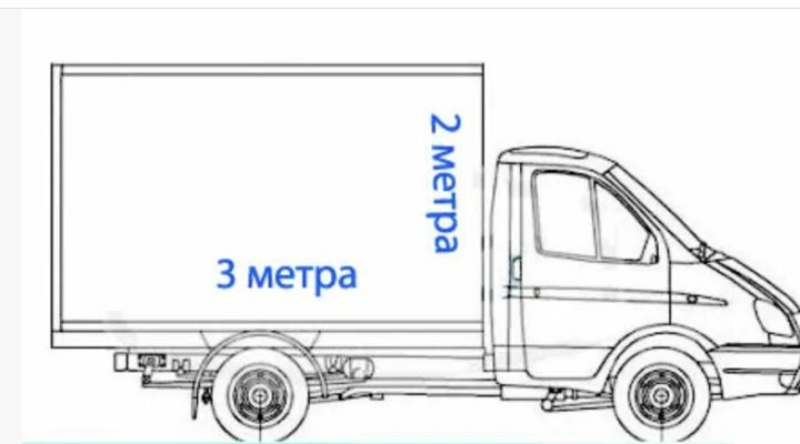 Газель 12 кубов - CollectPhoto.ru