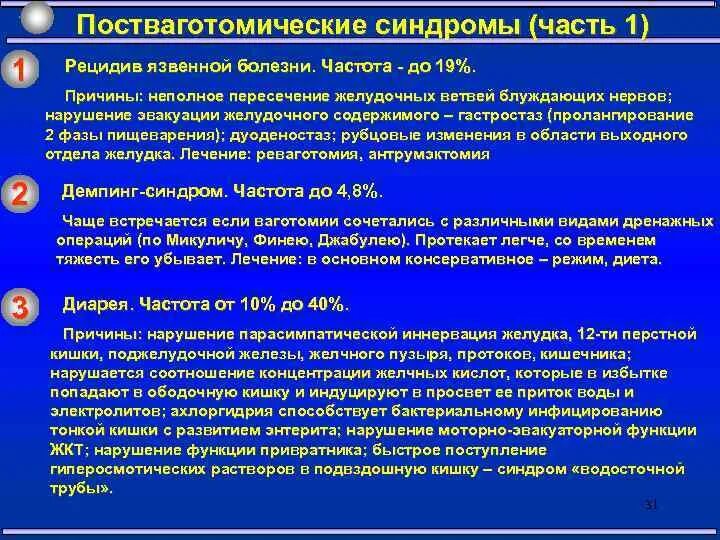 Хирургические заболевания желудка. Синдромы при язвенной болезни желудка. Постваготомический синдром хирургия. Классификация заболеваний желудка хирургия. Болезни оперированного желудка хирургия.