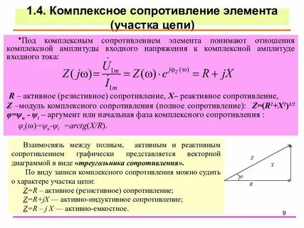 Модуль сопротивления формула