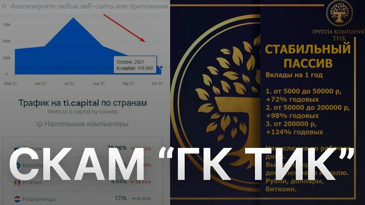 Тик закроется. Тик закроется