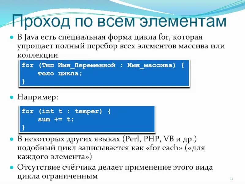 Подобные циклы. Синтаксис цикла for java. Структура цикла for java. Улучшенный цикл for java. Перебор элементов массива.