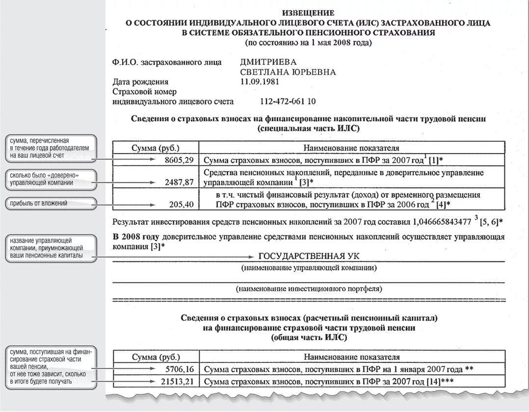 Пенсионный фонд рф счет. Индивидуальный лицевой счет в пенсионном фонде выписка. Выписка застрахованного лица из пенсионного фонда. Справка о состоянии лицевого счета в пенсионном фонде. Справка ИЛС из пенсионного фонда.