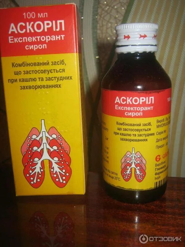 Отхаркивающее средство для детей 2 года. Отхаркивающее средство для детей 2 года