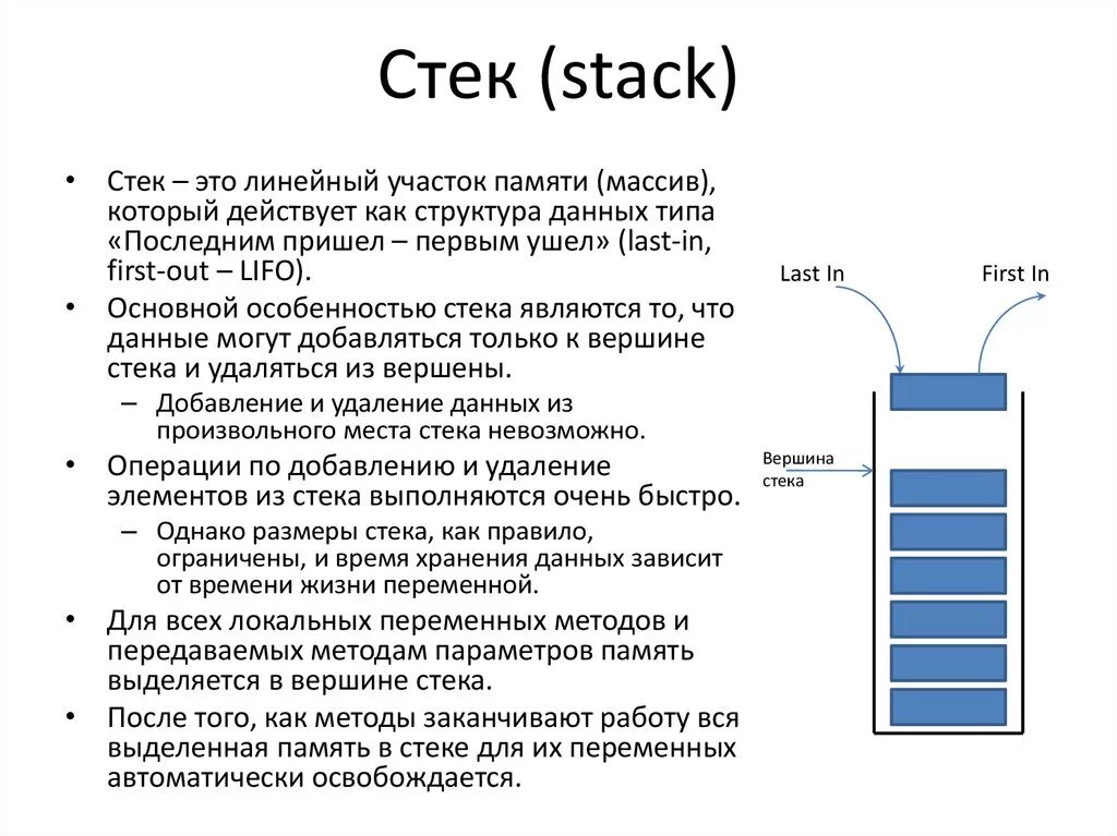 Как реализовать стек. Стек памяти. Схема работы стека. Стек в компьютере. Динамическая структура – стек.