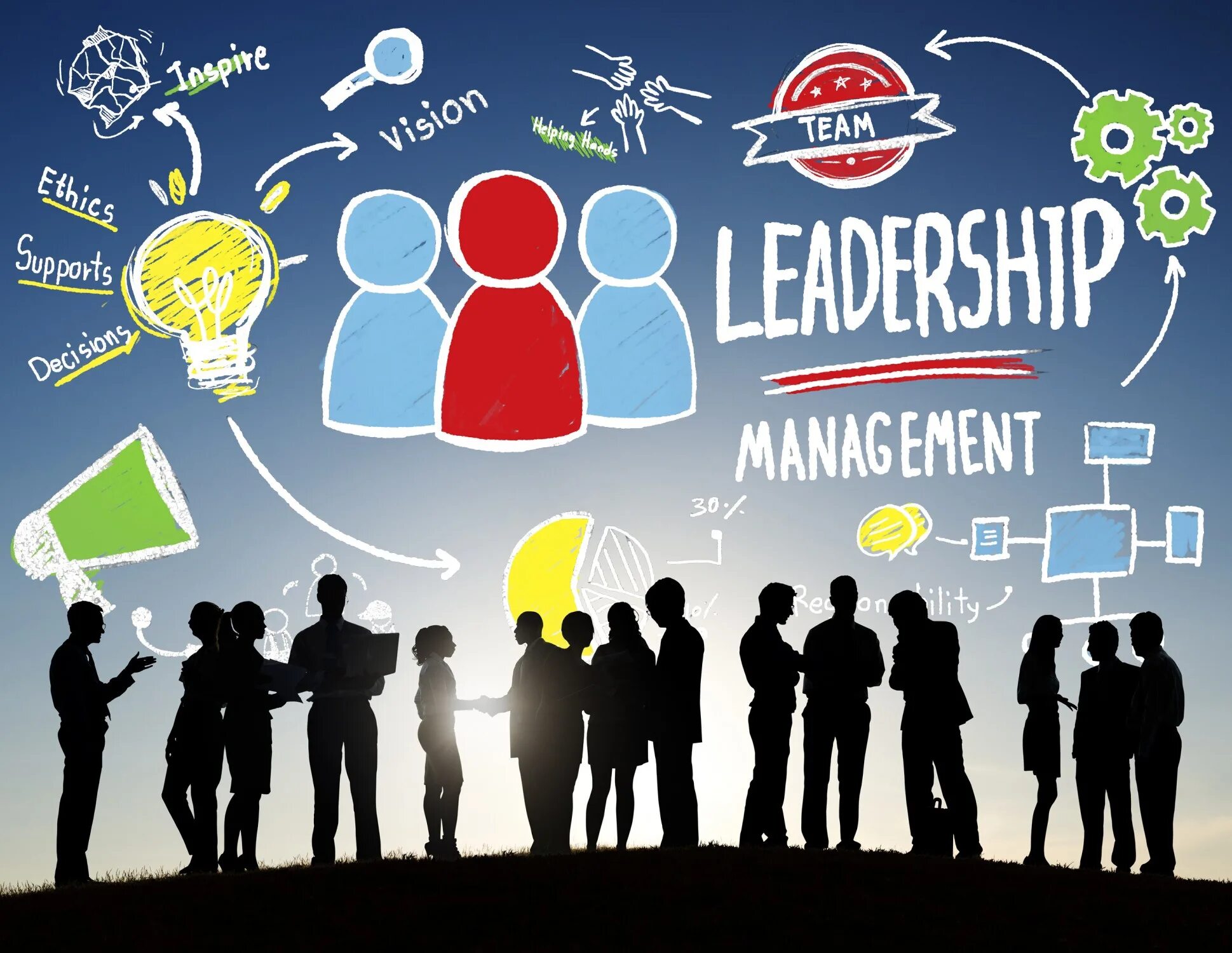 Лидер в коллективе. Team leadership. Руководитель и коллектив. Женское лидерство в бизнесе. About us.