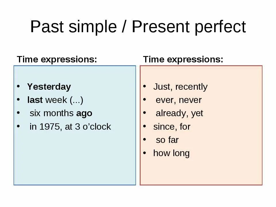 Различия past simple и present perfect. Past simple or present perfect разница. Паст Симпл и презент Перфект разница. Present perfect past simple. Как отличить present perfect от present simple