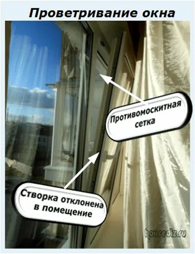 Нужно ли закрывать окна когда работает кондиционер. Режим проветривания в пластиковых окнах. режим проветривания окна пвх. положение окна проветривание. регулировка проветривания пластиковых окон.