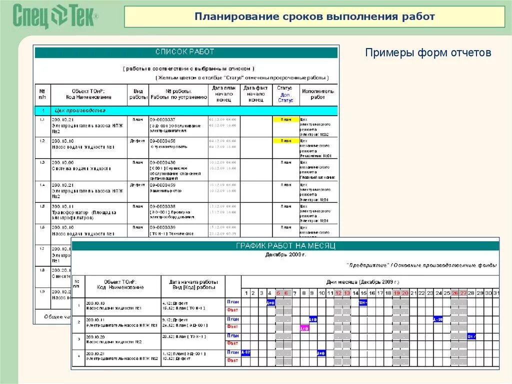 Планирование. План работы форма. План сроков выполнения работ. Пример выполнения работы. Контроль времени выполнения работ