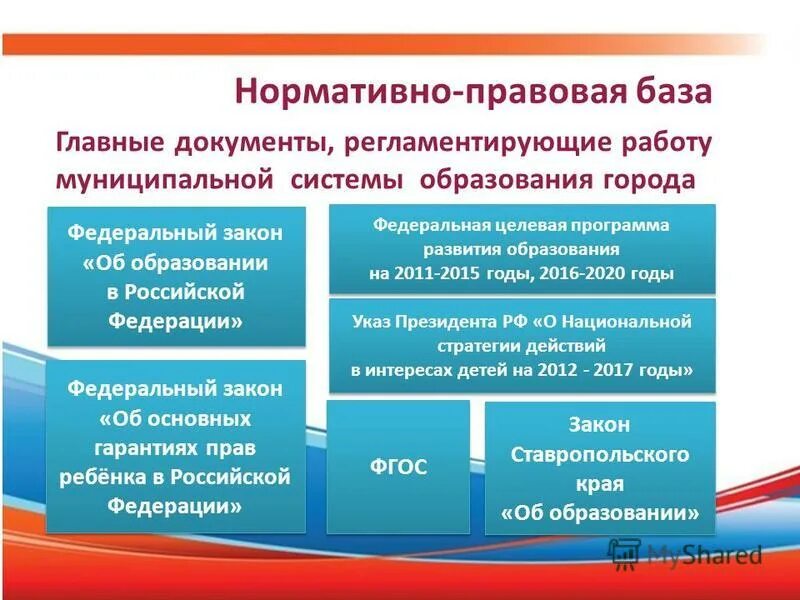 нормативы расположения построек на участке ижс. глубина промерзания грунта таблица. реализация инвестиционной программы. пожарные разрывы между зданиями в частной застройке. нормативный город.