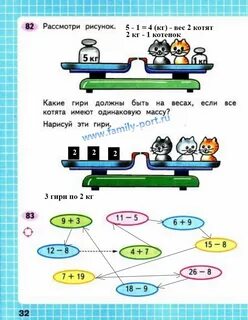 Какие гири должны