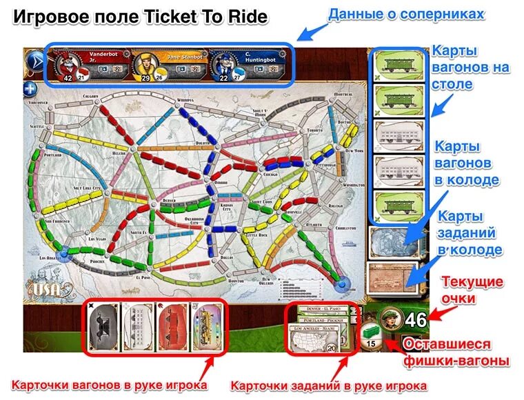 Тикет ту райд игра. Ticket to ride обзор игры. Ticket to ride поле. Настольная игра где на теплоходах путь прокладывать. Ticket to ride обзор игры.