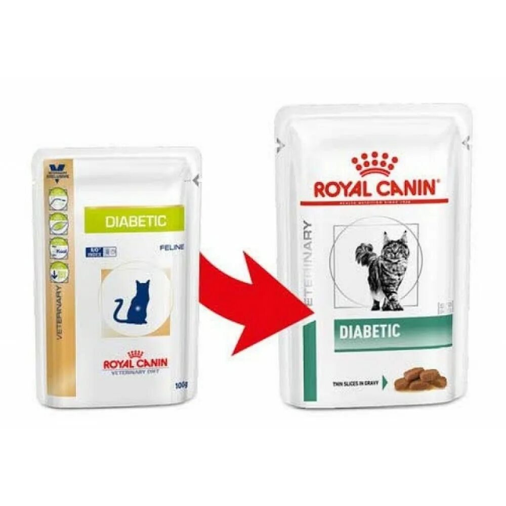 Royal canin diabetic. Роял Канин для кошек Weight. Роял Канин Сатаети для кошек. Royal Canin vet Diabetic пауч. Royal Canin Diabetic Feline (паучи 12шт х 85гр).