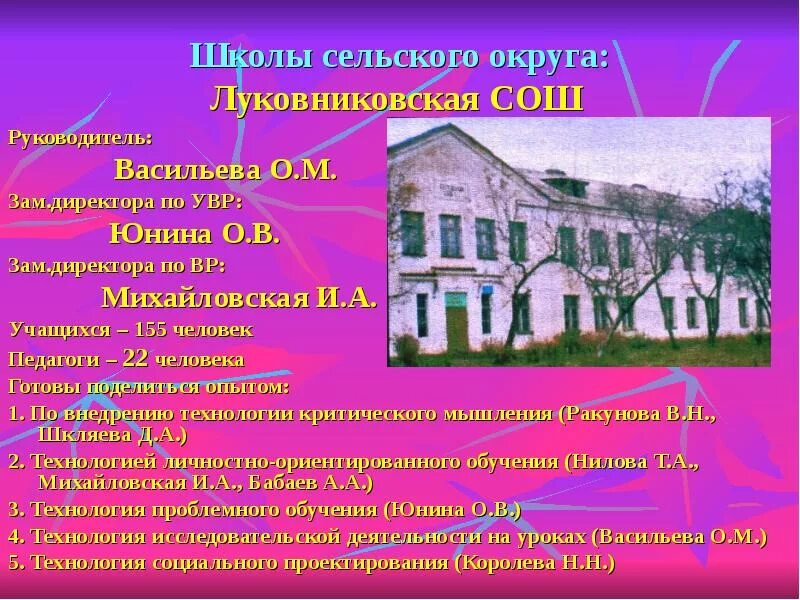 Школа 8 Углич. Школа 8 город Углич. МОУ СОШ 3 Углич. МОУ СОШ 2 Углич. Сош 5 углич сайт