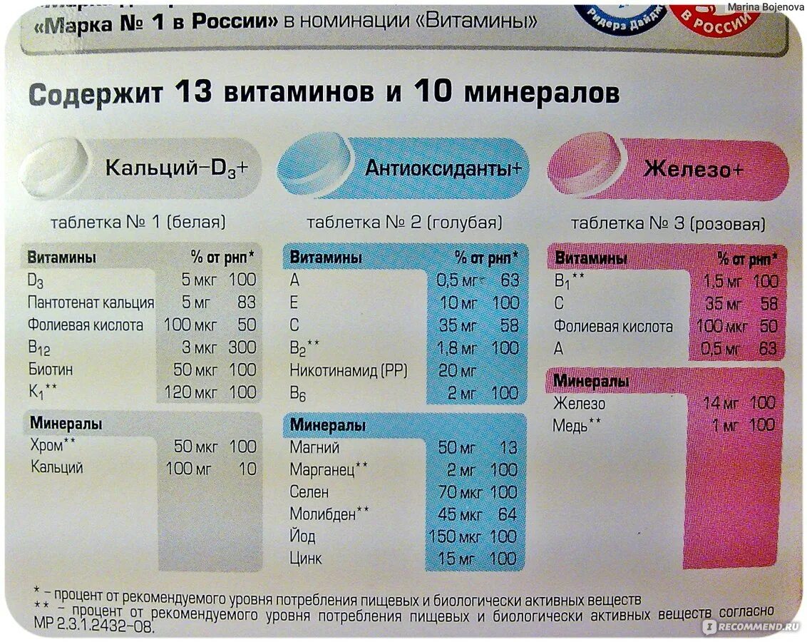 Алфавит по составу 5 класс. Алфавит по составу 5 класс