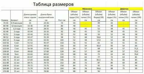 92 какой возраст девочки
