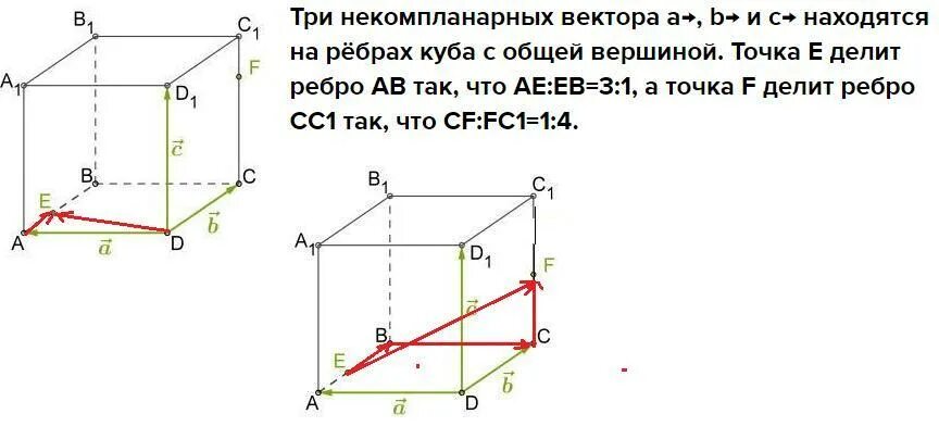 Ребра куба с общей вершиной