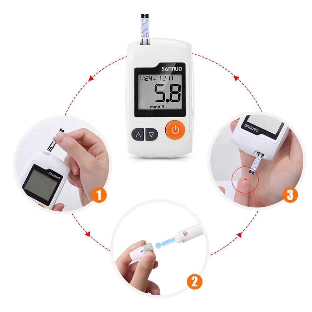 Как померить сахар в крови. Глюкометр измерение сахара в крови. Глюкометр измерить сахар крови. Глюкометр измерение Глюкозы. Измерение Глюкозы крови с помощью глюкометра.