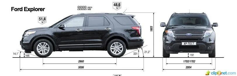 Форд эксплорер 3. Форд эксплорер 2014 белый. Форд эксплорер объем. Ford explorer xlt 2019. Ширина багажника форд эксплорер 5.