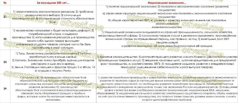 шпаргалки по промбезопасности а1. олимпокс ответы. аттестация по промбезопасности. ростехнадзор а1. аттестация промышленной безопасности а1 удостоверение.