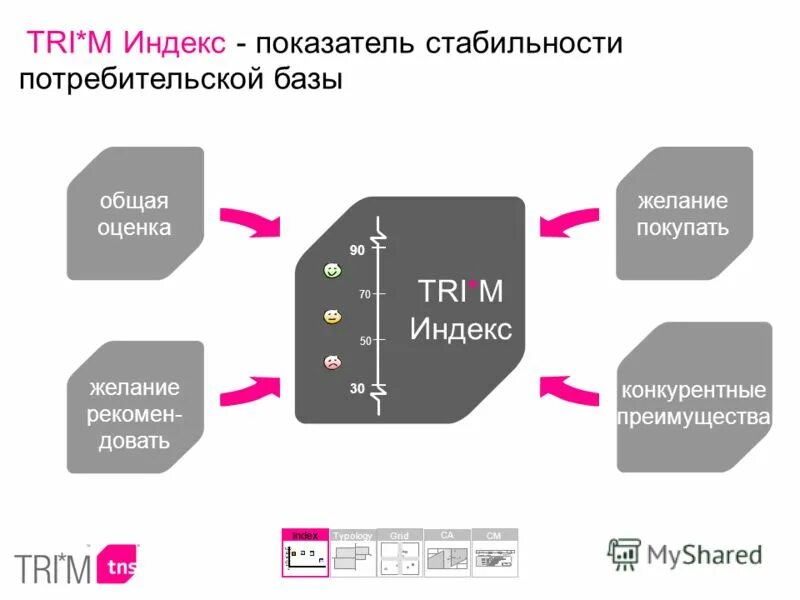 Сколько корма давать котенку в 3 месяца. Ошибаться правильно работа над ошибками книга. Как правильно пишется имя дашь. Довайте или давайте как пишется. Довать или давать как правильно.