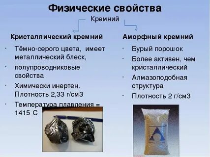 Кремний как химический элемент и простое вещество