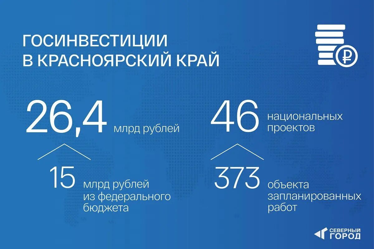 Национальные проекты красноярский край. Национальные проекты красноярский край. Стратегическая цель красноярского края. Проекты в красноярском крае. Галантерейщик и кардинал спасут францию.