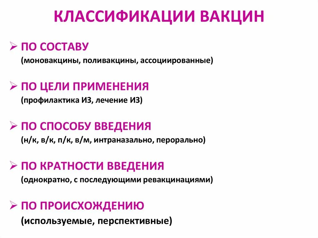 Вакцины классификация вакцин