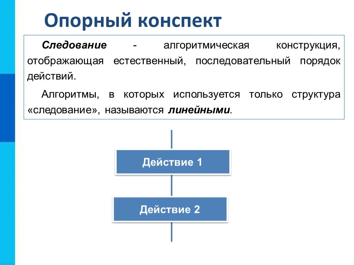 Конструкции алгоритмов. Основные алгоритмические конструкции 8 класс следование. Алгоритмическая конструкция Информатика 8. Конструкция следования в информатике. Алгоритм конструкции следование.