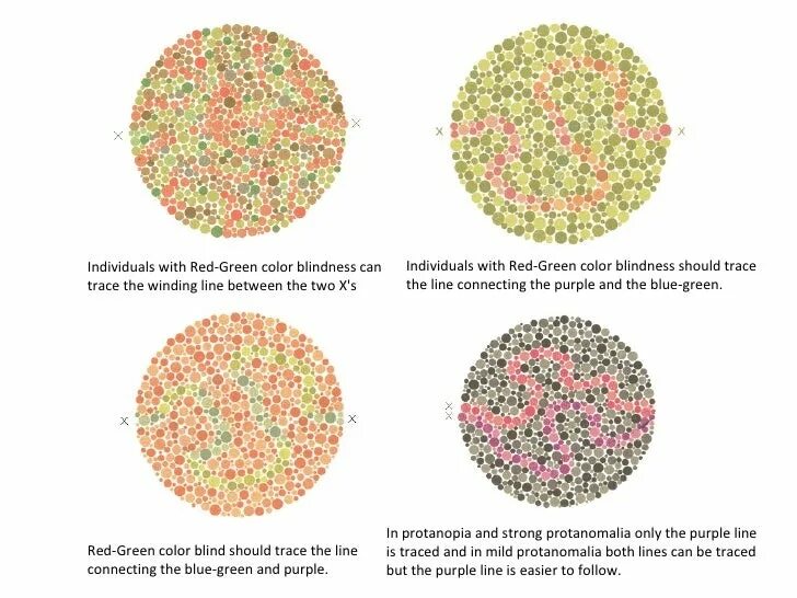 Blind type test. Дальтонизм протанопия. тест на дальтонизм платье. red green color blindness. тест на дальтонизм кроссовки розовые.