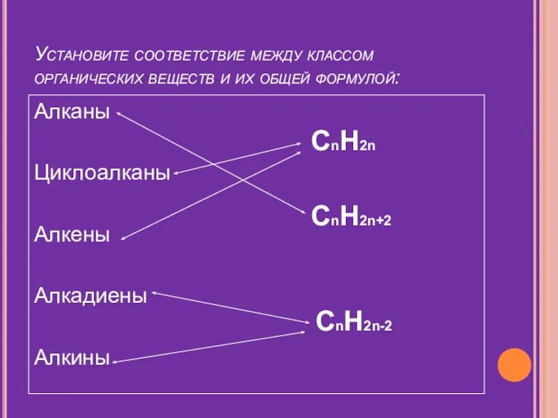 Cnh2n класс соединений. Бензол класс органических соединений. Бензол какой класс органических веществ. Толуол какой класс органических соединений. Толуол класс соединений.