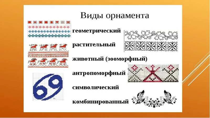 Орнамент. Построение орнамента. Древнерусские узоры. Орнаменты изучение. Геомтрический орнамента».