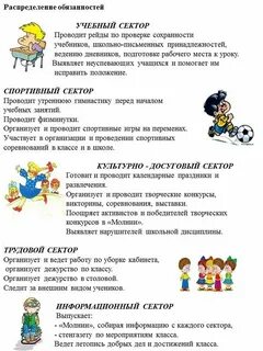Правила и обязанности в школе