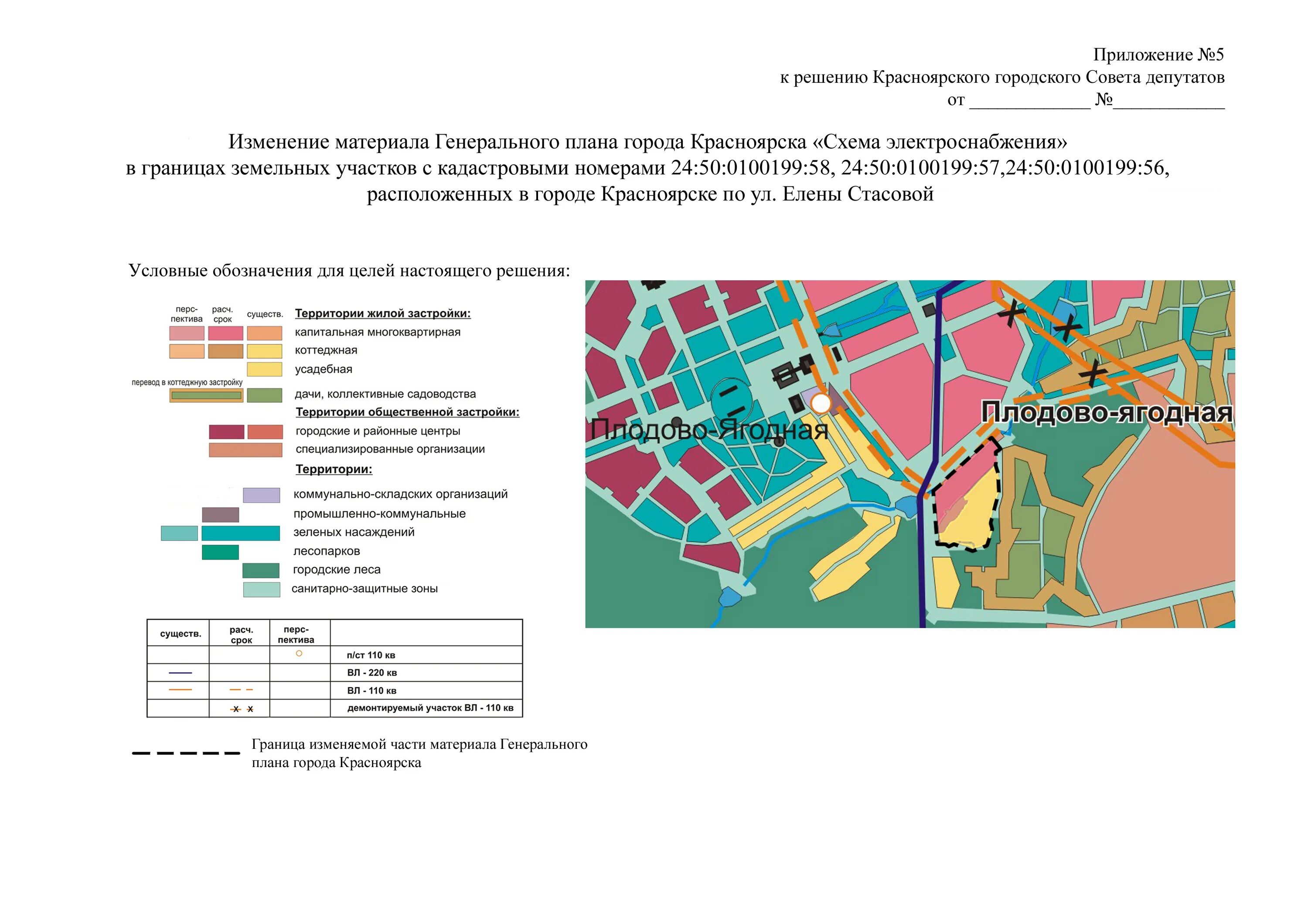 Проект инженерной защиты земельного участка