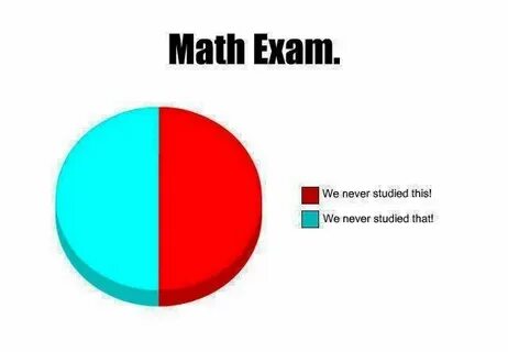 Math exam