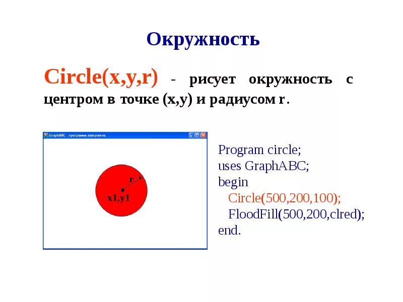 Паскаль окружность. Graphabc рисунки. круг в паскале. как нарисовать окружность в паскале. pascal graphabc программа.
