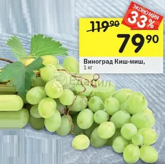 Сколько калорий в винограде киш