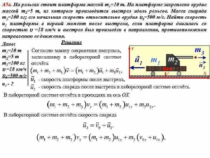 При температуре 0 рельс имеет длину 12.5. На рельсах стоит платформа. Начальная скорость снаряда. Снаряд вылетает. Масса к платформы.