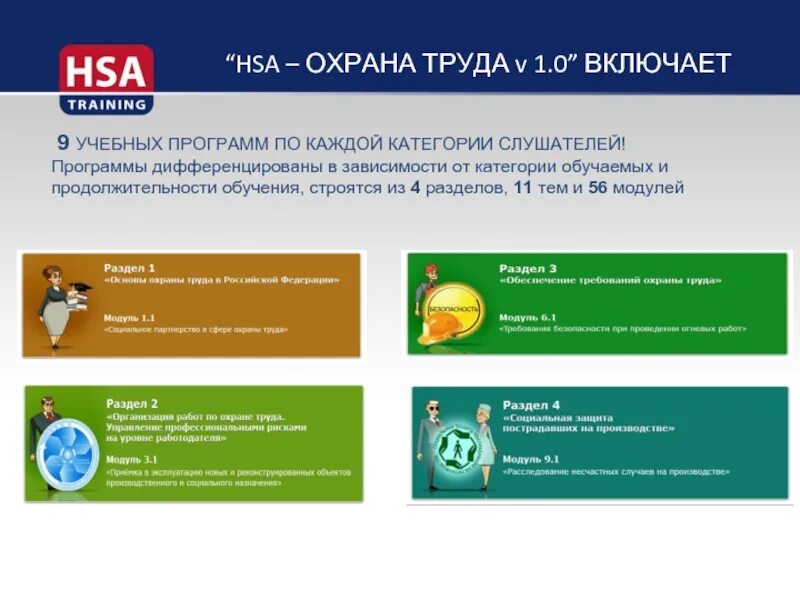 Дифференциация программа