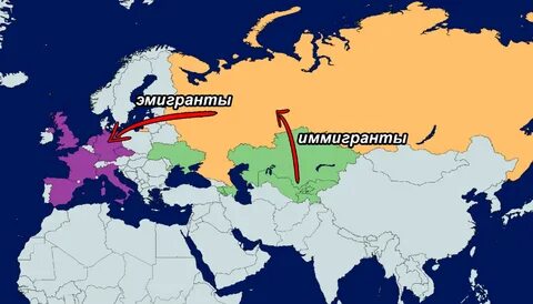 Эмигранты и иммигранты это