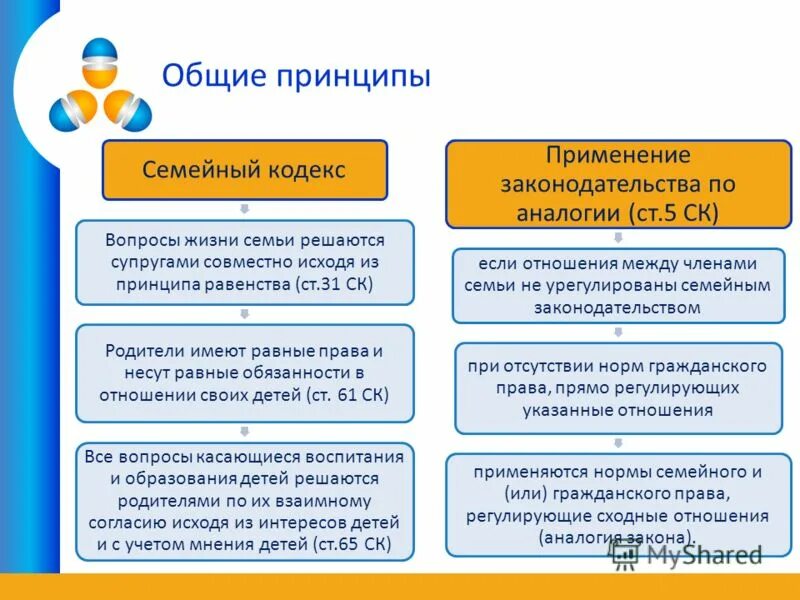 аналогия вопросы. мысли по аналогии. аналогия вопросы. аналогия вопросы. аналогия вопросы.