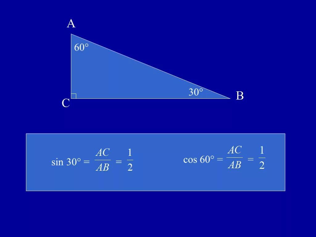 Sin cos 60 градусов. Син 30 кос 60. Cos 60. Синус 30 градусов.