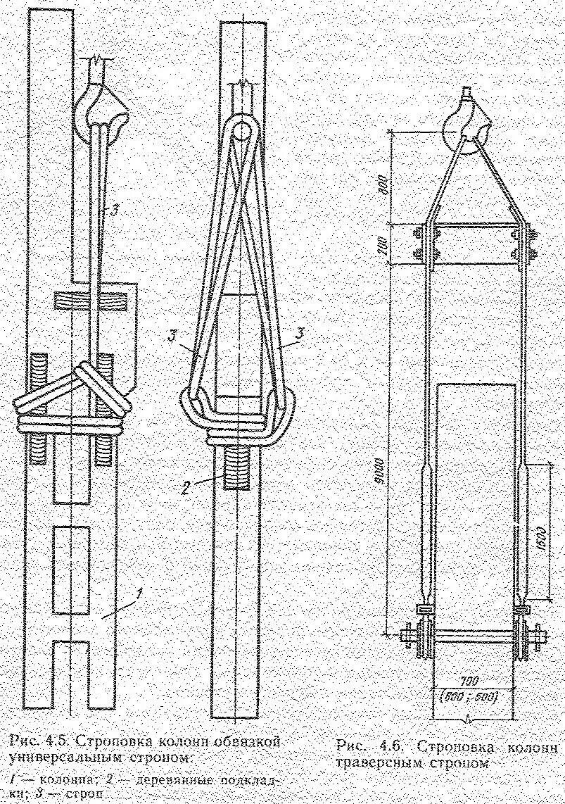 Захват колонны. Строповка металлической колонны двухветвевым стропом. Инвентарные стропы для колонн. Схема строповки двухветвевой колонны. Строповка колонн железобетонных.