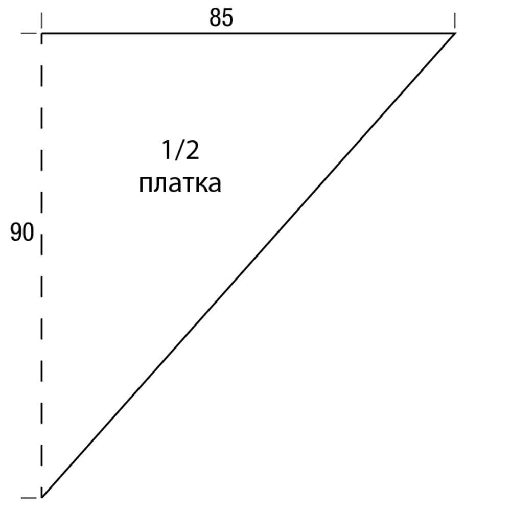 Шарфы выкройки