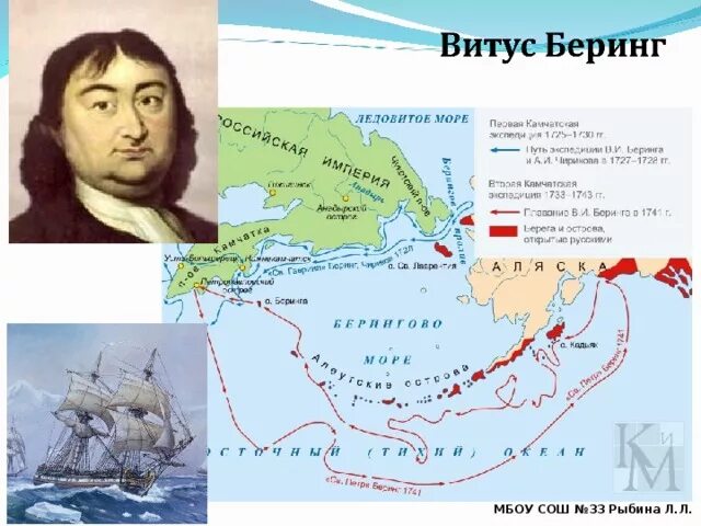 Витус Беринг 1681-1741. Русский путешественник Витус Беринг. Витус Беринг открытия. Витус Ионассен Беринг путешественники России. Первые русские мореплаватели достигшие побережья северной америки