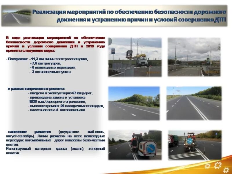 Содержание дорог москвы. Чувашупрдор. ку чувашупрдор минтранса чувашии сайт. минтранс чувашии. план мероприятий по зимнему содержанию дорог.