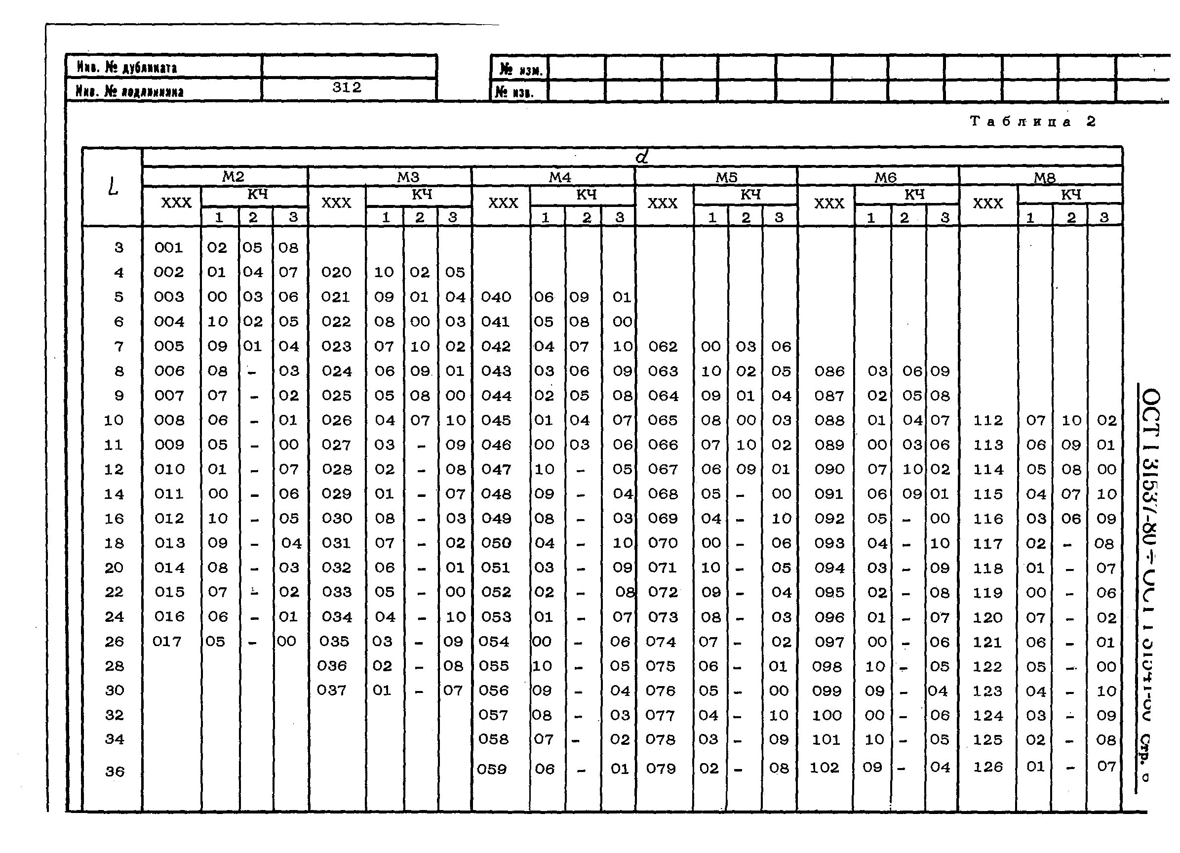 Ост 11 6. ОСТ 1 31537. Винт ОСТ 1 31537-80. ОСТ 23.4.209-82. ОСТ 5.2066.