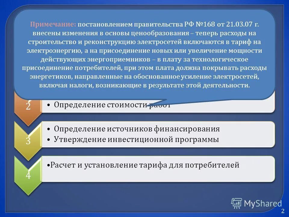 Особенности управления фондом национального благосостояния. Энергоприемник. Порядок проведения экспертизы бизнес-плана. Экспертное заключение бизнес плана. Постановление утверждение инвестиционного проекта.