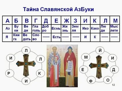 Тема имена 6 букв