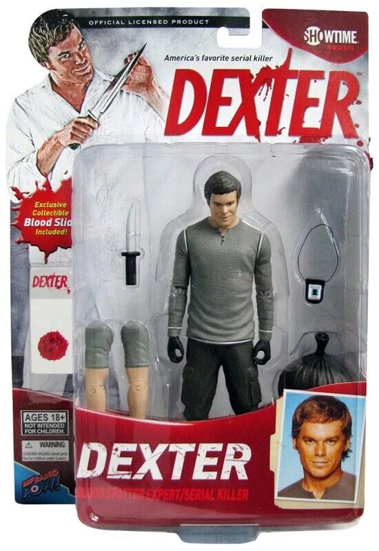 Как пользоваться dexter